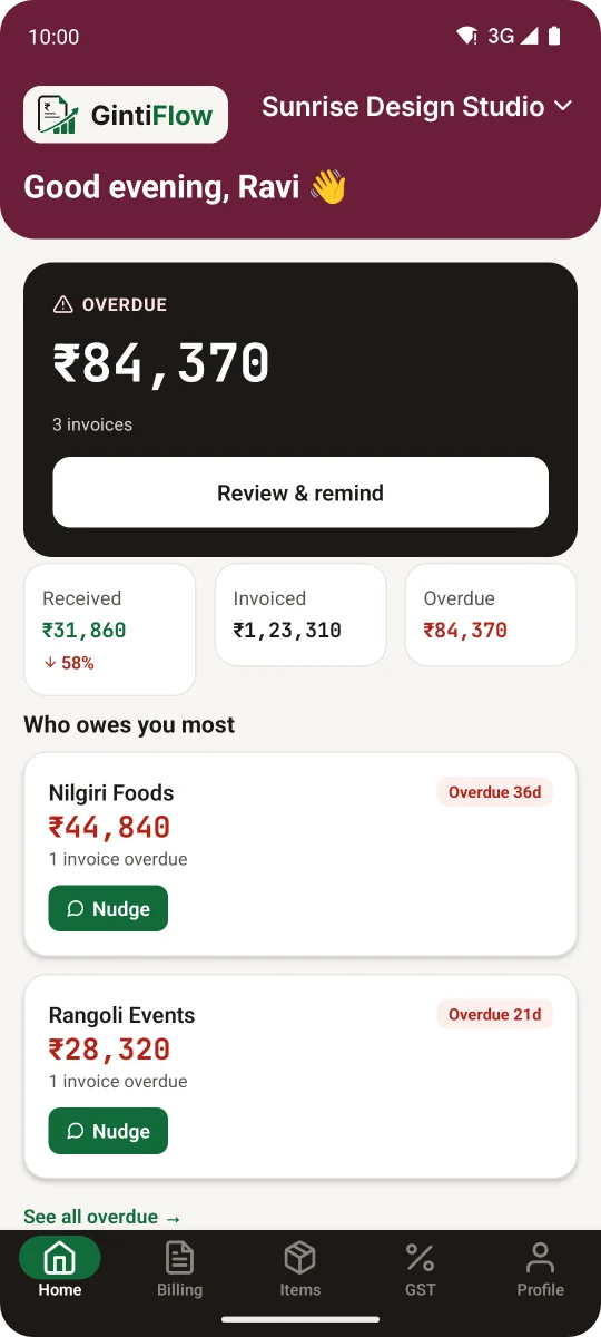 GintiFlow app home: overdue total, who owes you most, and a Nudge button for each customer